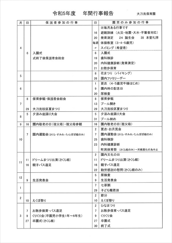 【大刀洗保育園】年間行事